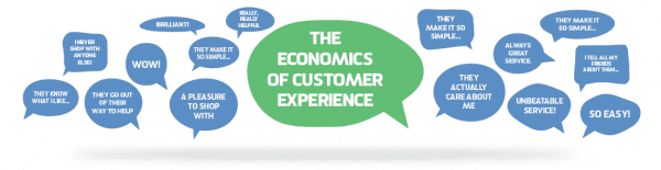 The Economics of Customer Experience